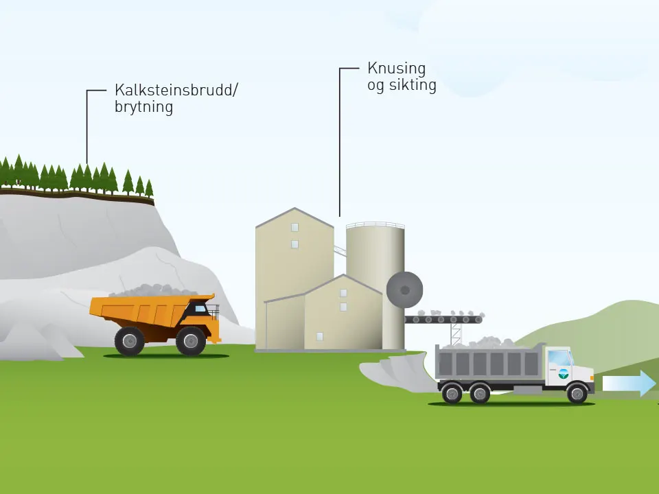 Franzefoss Minerals