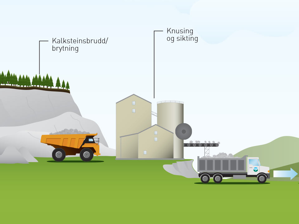 Franzefoss Minerals